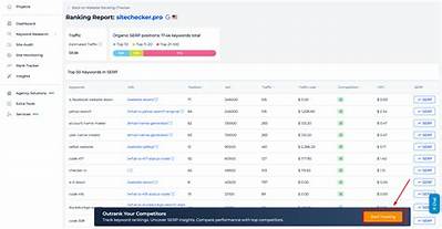 Ultimate Website Ranking Checker: Analyze, Track, and Improve Your Seo Performance